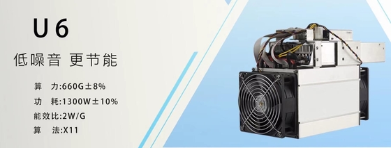 Mesin Penambang U6Asic