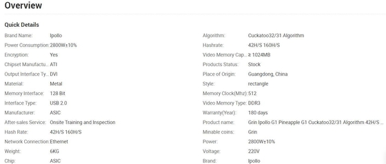 Keuntungan Ipollo G1 Grin Miner