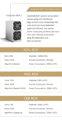 Antarmuka Ethernet Goldshell Miner 1.6Th/S 205W 35db