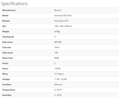 Mesin Penambang Bitcoin 1400W Antminer S9 14t Goldshell